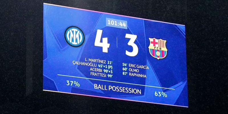 Bán kết lượt về Inter Milan vs Barcelona